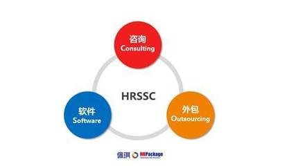 技術(shù)+服務(wù)典范,佩琪集團(tuán)榮膺用戶滿意度大獎